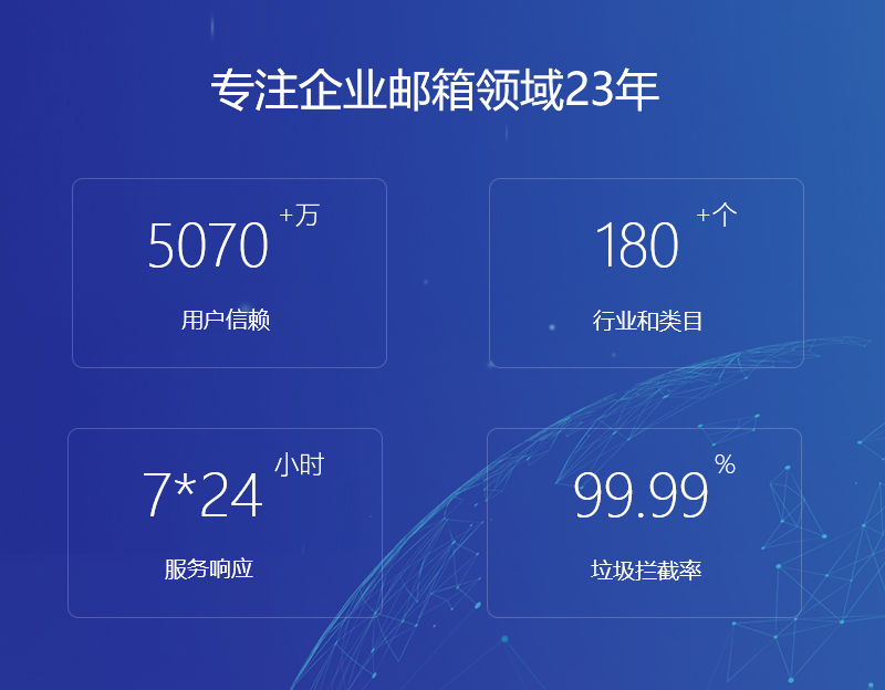 乐至网易企业邮箱
